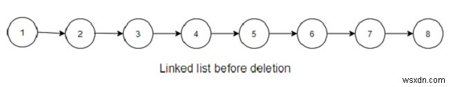 Pythonで連結リストのm個のノードを保持した後にn個のノードを削除するプログラム