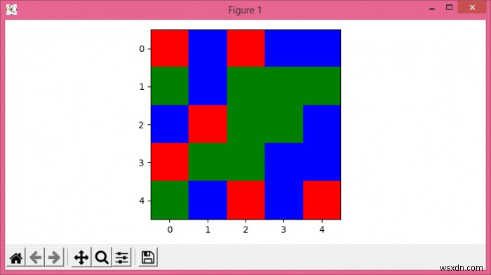 Matplotlibでカスタムカラーマップを作成し、imshow()でデータをプロットする方法
