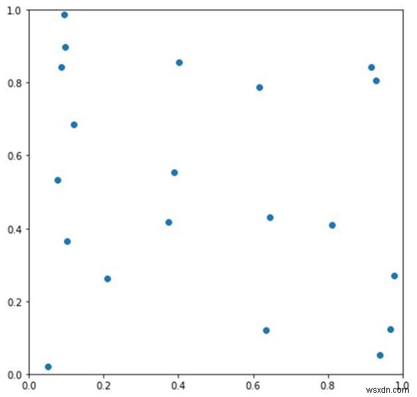 個々のフレームをファイルに保存せずにPythonでムービー（アニメーション）を生成する方法