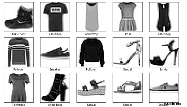 TensorFlowとPythonでFashion MNISTデータを前処理する方法