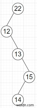 Pythonで二分探索木(BST)の各内部ノードが子を1つだけ持つかどうかを判定する方法