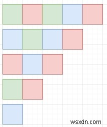 Pythonで色のマージ後に残る最小個数を求めるプログラム