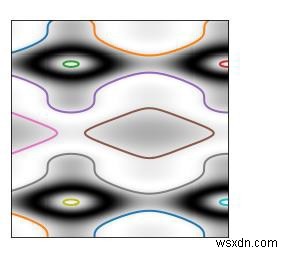 Pythonのscikit-learnを使って画像の輪郭を検出する方法