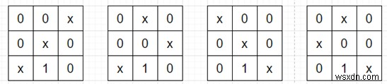 【Python】N×N行列の空セル選択パターン数を数えるプログラムの書き方