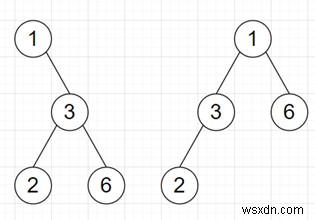 Pythonで2つの二分木の葉の並び(シーケンス)が同じかどうかを確認する方法