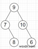 Pythonで二分木に含まれる一人っ子ノードの数を数えるプログラム