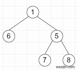 Pythonで二分木から「子を1つだけ持つノード」をすべて削除する方法