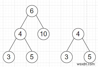 【Python】二分木が別の木の部分木(サブツリー)かどうかを判定する方法