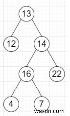 Pythonで二分木の左端の最深ノードを求めるプログラム