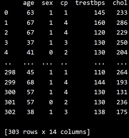 Python・Pandasのquery()メソッドでデータを効率的にフィルタリングする方法
