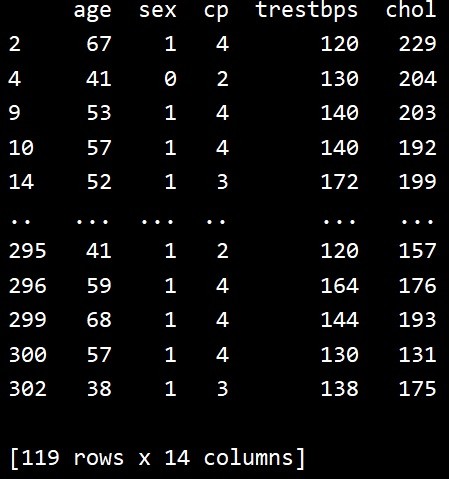 Python・Pandasのquery()メソッドでデータを効率的にフィルタリングする方法