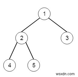 Pythonで二分木の直径を求める方法【DFSを使った実装解説】
