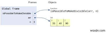 【Python】配列内のすべての桁を使って3で割り切れる数を作成できるか判定する方法