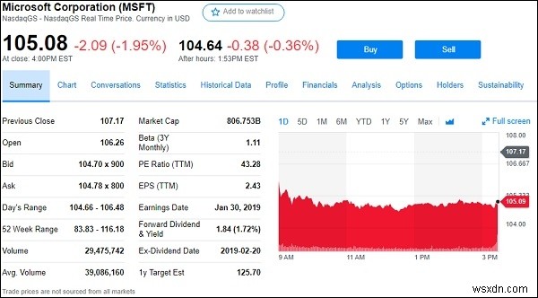 PythonのlxmlでWebスクレイピングを実装する方法|Yahoo Financeから株価データを抽出