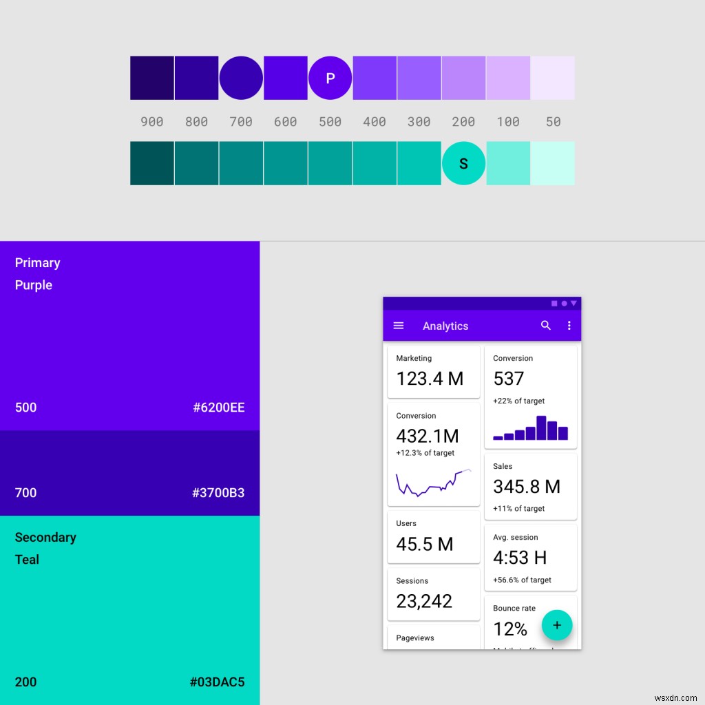 Android 9/10対応UI/UX設計ガイド：Material Designの基本と実践テクニック