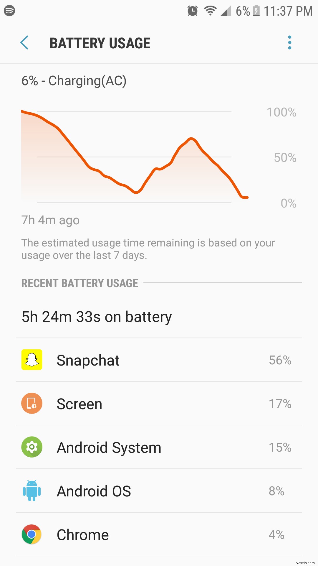 【解決】Galaxy S7のバッテリー減りが早すぎる問題の直し方
