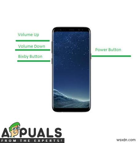【解決策】Galaxy S8のバッテリー減りが速すぎる原因と6つの対処法