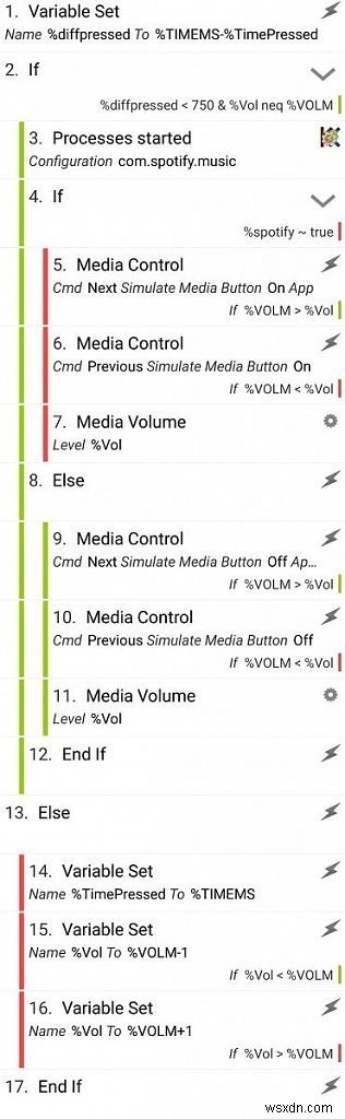 Androidスマホの音量キーで曲をスキップする2つの方法|root化済み・未rootどちらにも対応