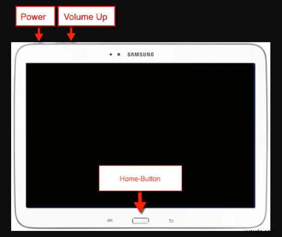 【解決済み】Samsung Galaxy Tab 10.1インチのパスワードを忘れたときの対処法