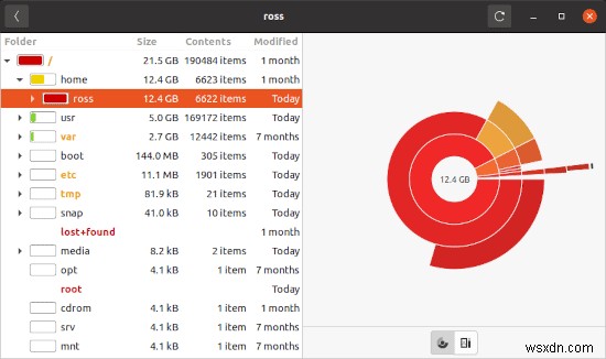 Ubuntuでディスク使用量を分析する方法|「ディスク使用量アナライザー」の使い方