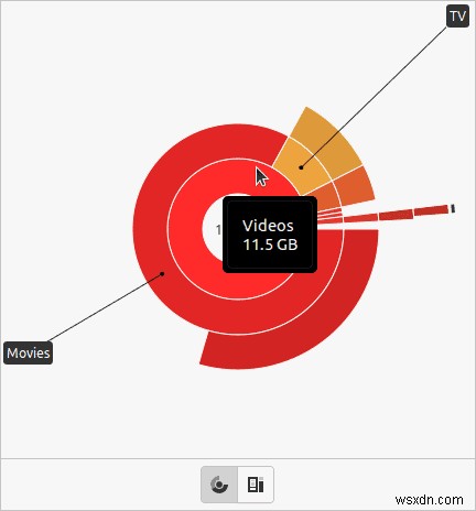 Ubuntuでディスク使用量を分析する方法|「ディスク使用量アナライザー」の使い方