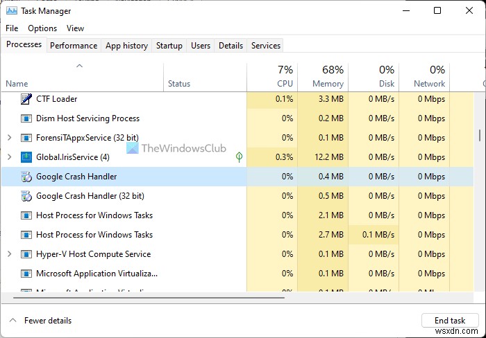 GoogleCrashHandler.exeとは何か?削除・無効化できるのか徹底解説