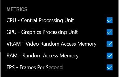 Windows 11のタスクバー空きスペースを活用!パフォーマンス統計を常時表示する方法