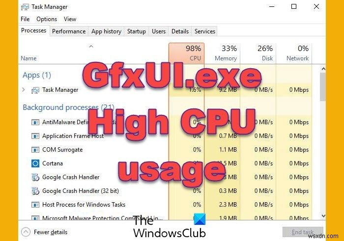 Windows 11/10でGfxUI.exeのCPU使用率が高くなる問題を解決する方法