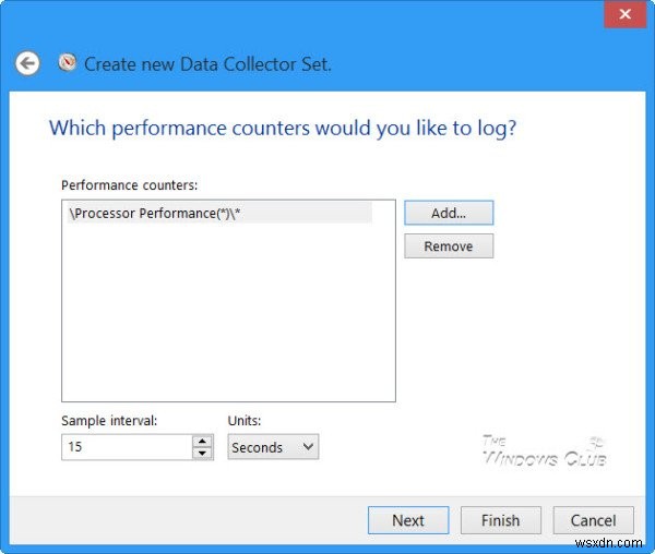 Windows 11/10でパフォーマンスモニター(Perfmon)を使う方法|基本操作からデータコレクターセットの作成まで