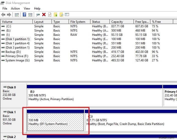 EFIシステムパーティションとは?Windows 11/10での確認・削除・復元方法を徹底解説