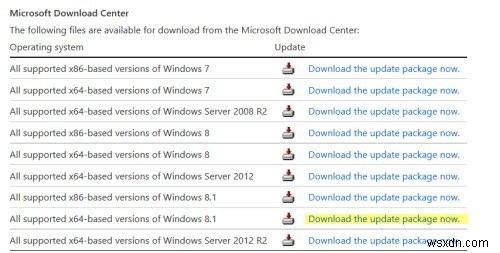 Windows 11/10でWindows Updateを手動でダウンロード・インストールする方法
