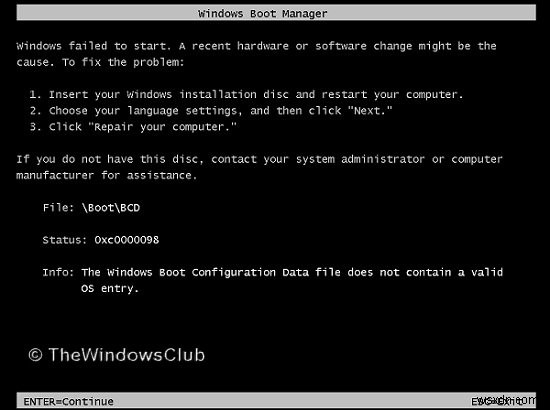 【エラー0xc0000098】Windowsブート構成データに有効なOSエントリが含まれていない場合の対処法
