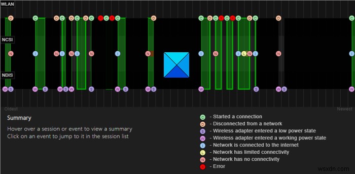Windows 10でWi-Fiネットワークアダプターレポートを作成・確認する方法【完全ガイド】