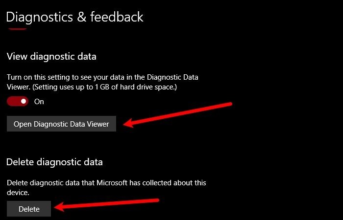MicrosoftによるWindows 11/10 PCでの追跡を止める方法【プライバシー設定ガイド】