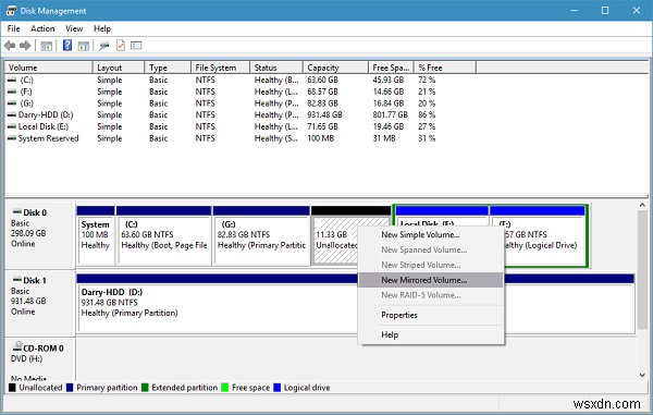 Windows 11/10でハードドライブのミラーボリュームを作成し、リアルタイムバックアップ環境を構築する方法