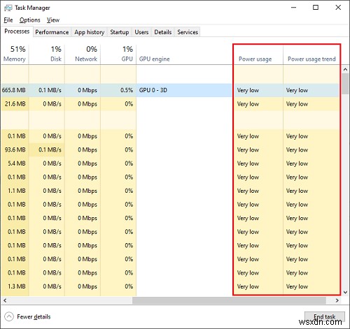 【Windows 10】タスクマネージャーでバッテリーを大量消費するアプリを見つける方法