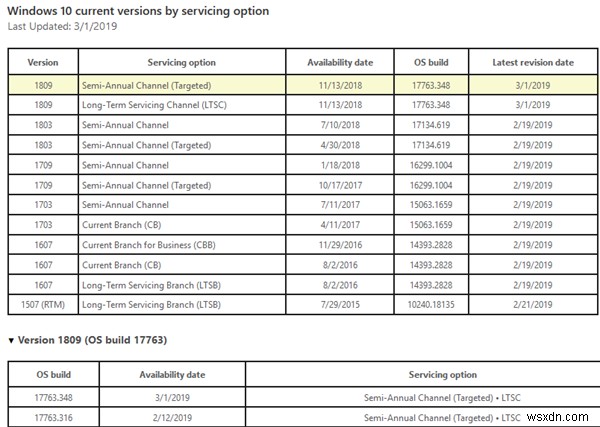 Windows 11/10の最新バージョンは?確認方法とダウンロード手順を徹底解説