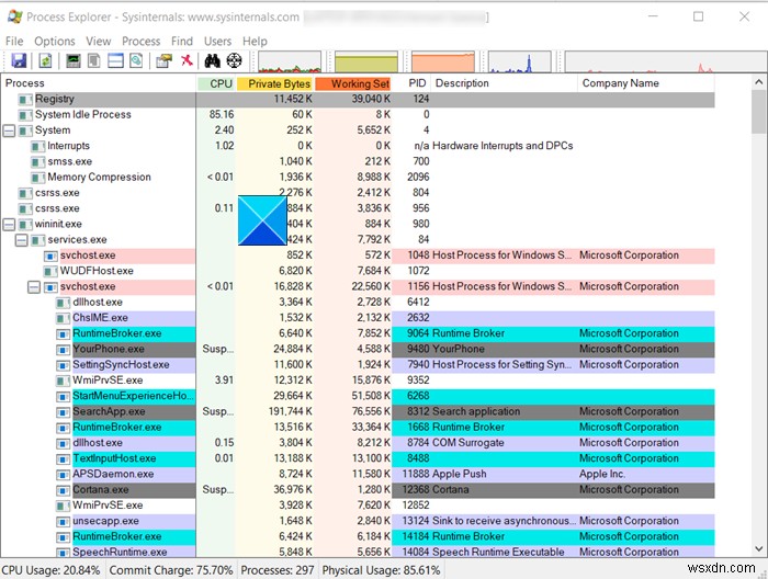 SysInternals Process Explorerの使い方完全ガイド｜タスクマネージャーで終了できないプロセスを強制終了する方法
