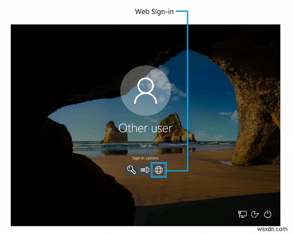 Windows 11/10の新しいサインイン方法:Webサインイン、高速サインイン、生体認証によるリモートデスクトップ