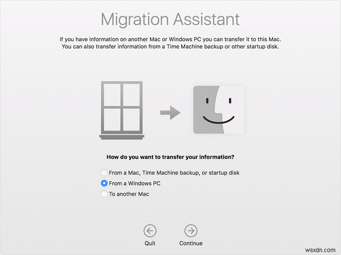 WindowsパソコンからMacへファイルとデータを移行する完全ガイド