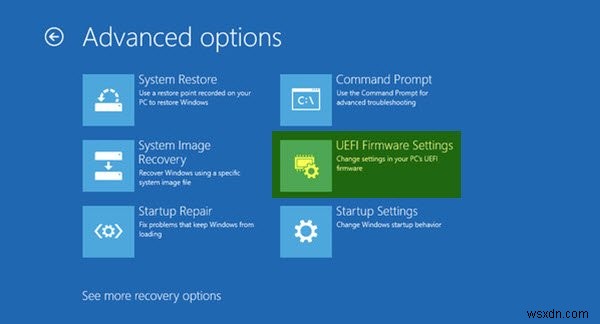 WindowsパソコンをUEFIまたはBIOSファームウェアで起動する4つの方法
