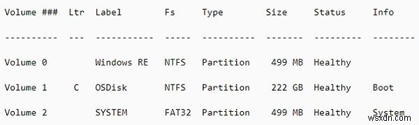 Windows 11/10で発生するINACCESSIBLE_BOOT_DEVICEエラーの原因と対処法
