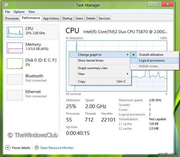 Windows 11/10のマルチコア設定方法|タスクマネージャーで確認する手順を解説