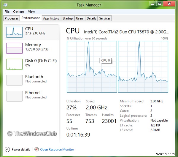 Windows 11/10のマルチコア設定方法|タスクマネージャーで確認する手順を解説