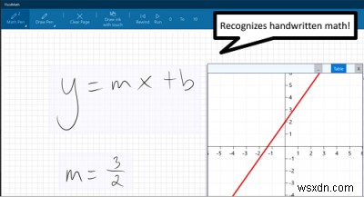 数学の学習と習得に役立つおすすめのMicrosoft Storeアプリ
