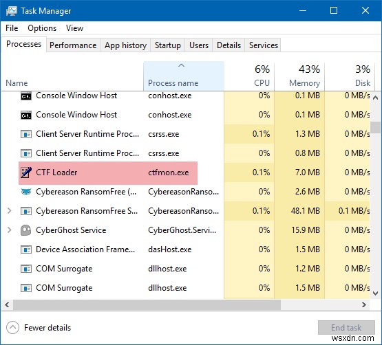 ctfmon.exe（CTFローダー）とは？Windows 11/10で無効化すべきか徹底解説