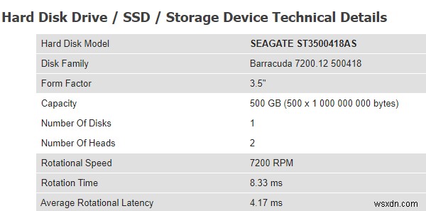 Windows 11/10で使用しているハードドライブ(SSD・HDD)を確認する4つの方法