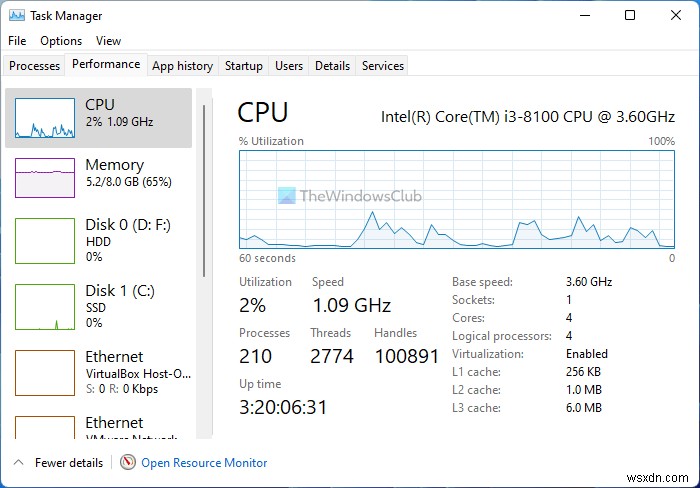 ITプロのようにWindows 11/10タスクマネージャーを使いこなす方法