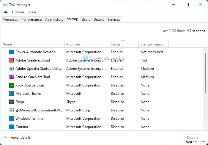ITプロのようにWindows 11/10タスクマネージャーを使いこなす方法