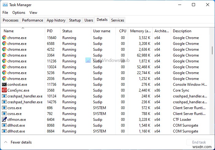 ITプロのようにWindows 11/10タスクマネージャーを使いこなす方法